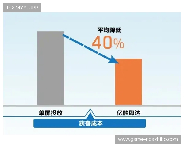 用户怎样在e尊体育娱乐平台获取更高的收益和福利 用户怎样在e尊体育娱乐平台获取更高的收益和福利