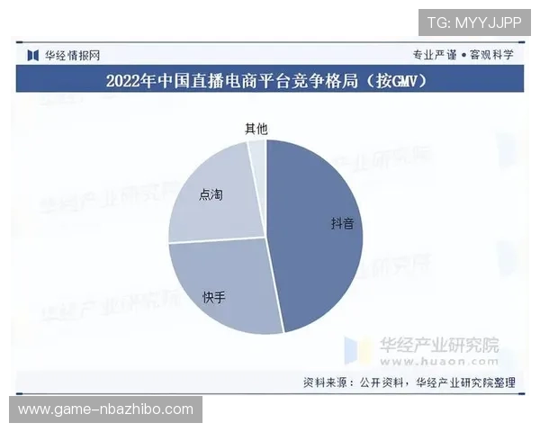 解析体育直播官网平台在市场竞争中的发展趋势 解析体育直播官网平台在市场竞争中的发展趋势