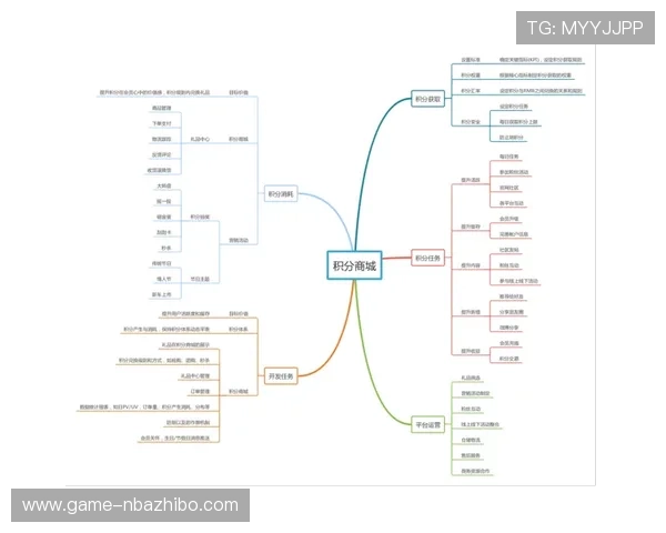 华体会体育平台：优惠活动、会员制度及积分奖励机制全面解析