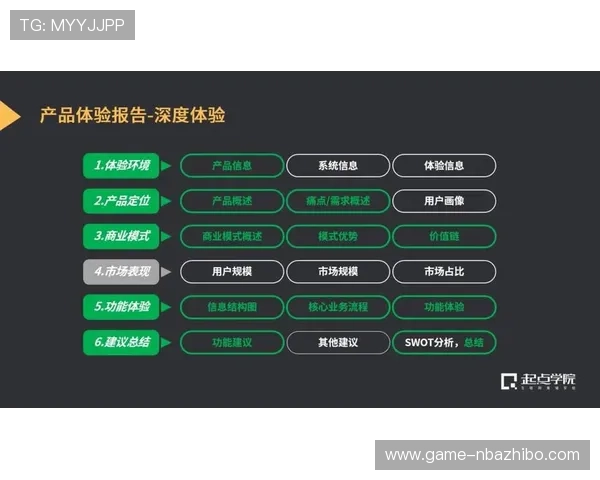 V8体育入口多平台兼容性分析及最佳使用体验提升建议 V8体育入口多平台兼容性分析及最佳使用体验提升建议