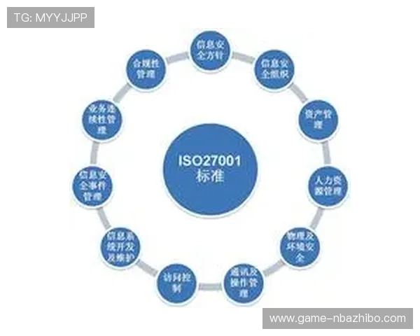 三亿体育国际官网入口安全登录指南保障用户个人信息安全与账户资金安全 三亿体育国际官网入口安全登录指南保障用户个人信息安全与账户资金安全