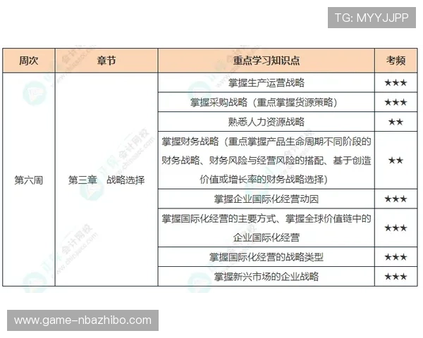 博鱼真人平台注册流程与新手入门指南全方位解析