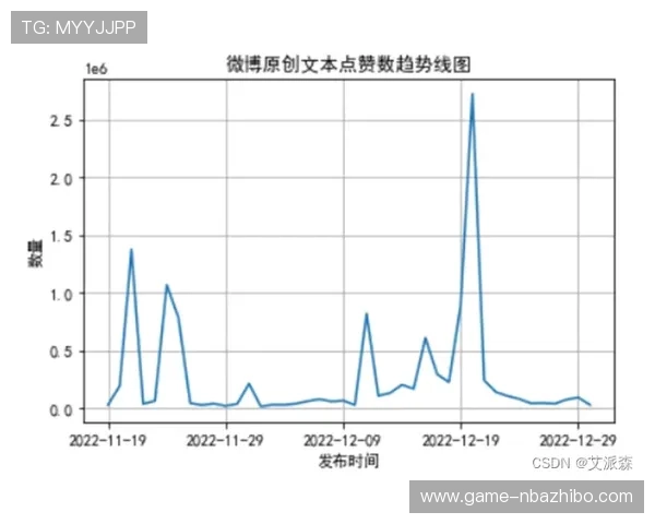 海德体育赛事数据分析：如何利用大数据提升比赛预测准确率