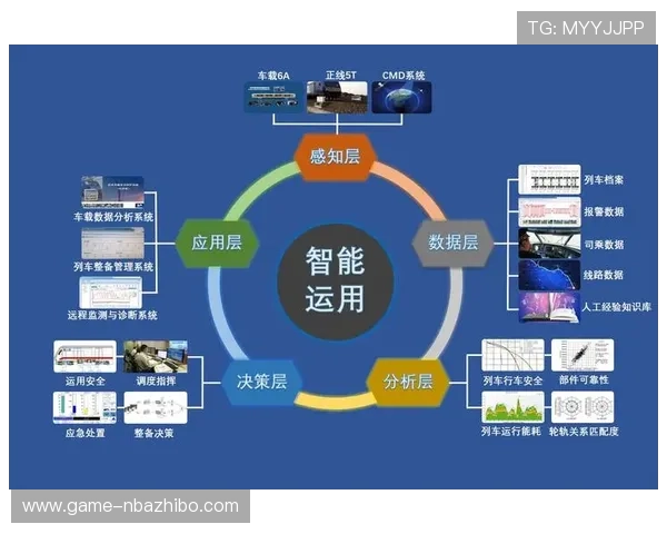 半岛体育网站用户体验优化策略提升网站访问速度与使用便捷性