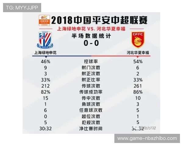 网上买球的优势让你轻松享受高效便捷的投注体验提升资金安全保障多样化的投注选择满足不同玩家的需求