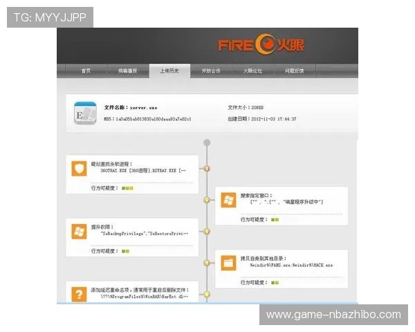 如何安全访问完美体育官方网站入口网址,避免钓鱼网站和账号信息泄露